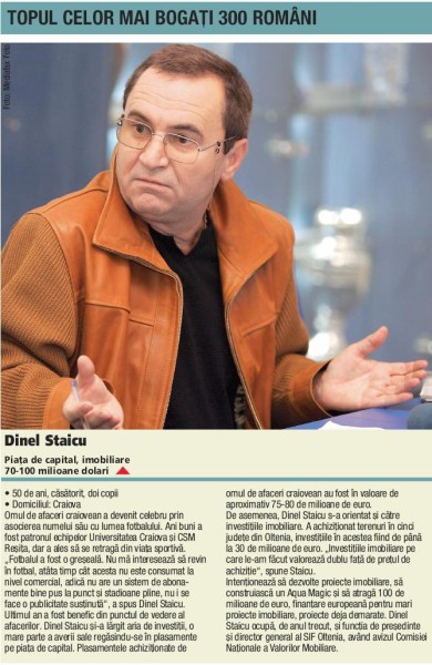STAICU