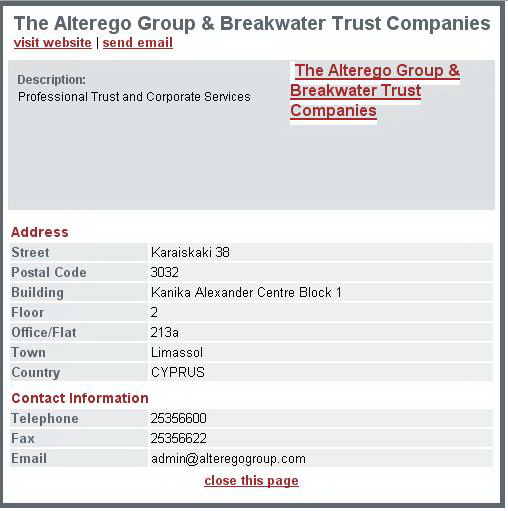 alterego group