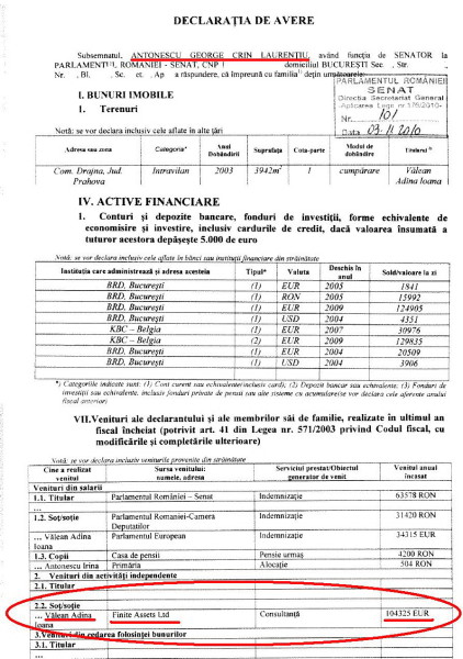 Declaratie de avere Crin Antonescu