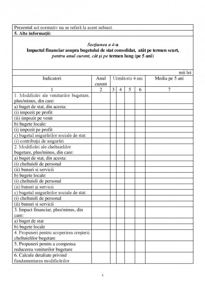 Nota de fundamentare a lui Dan Șova pentru reorganizarea MINVEST Deva - pag 3