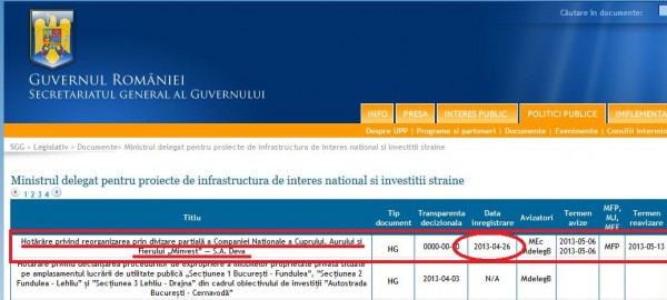 Hotărârea privind reorganizarea MINVEST, publicată pe site-ul Guvernului României pe 26 aprilie